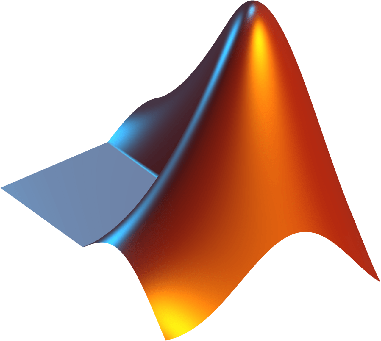 MATLAB Website